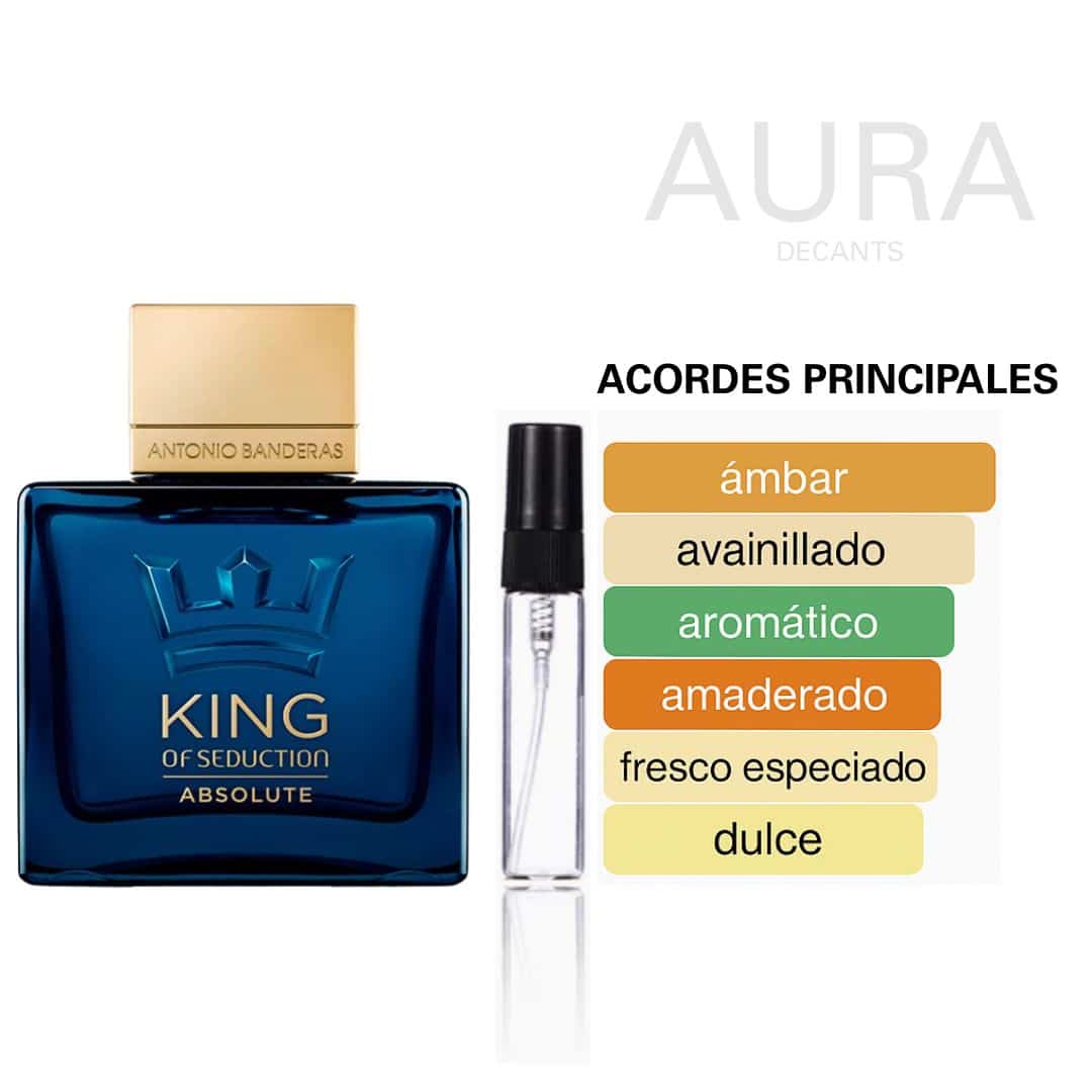 Antonio Banderas King of Seduction Absolute