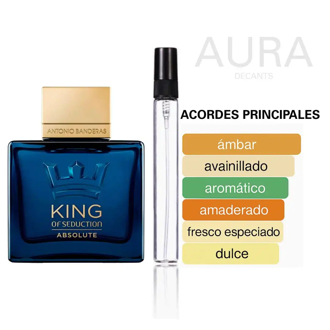 Antonio Banderas King of Seduction Absolute